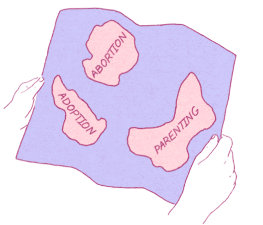 decision map